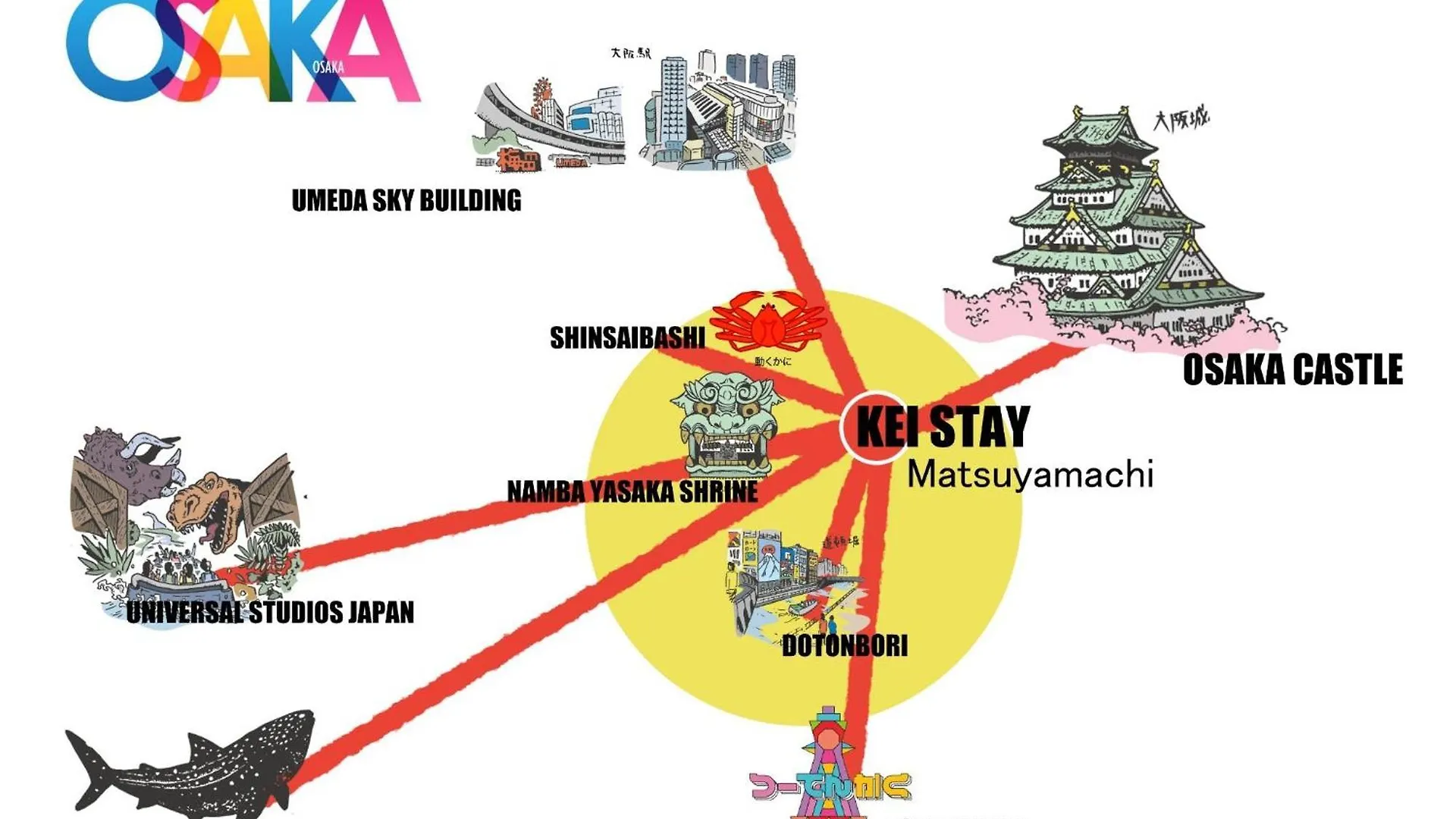 Charm Buildings Matsuyacho 803,902,1003 - Vacation Stay 18804 Osaka 0*,  Japan
